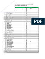 Daftar Penerima Sembako 2023 Fix
