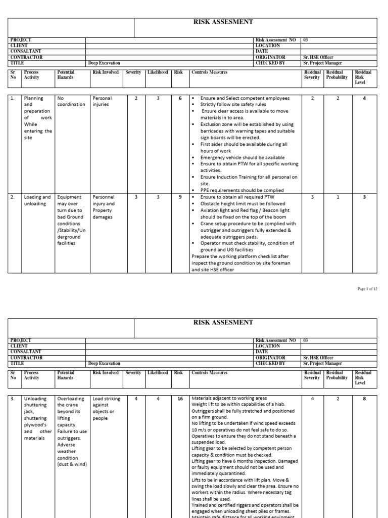 Deep Excavation Risk Assessment PDF Risk Risk Assessment