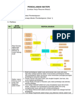 LK - Resume Pendalaman Materi PPG 2021