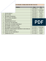 List of Holidays For DRT, Coimbatore For The Year 2022