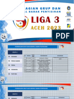 Skema Pembagian Grup Dan Jadwal Liga 3 New