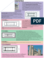 Riassunto Brevi Riassunti Dellarchitettura Greca Antica