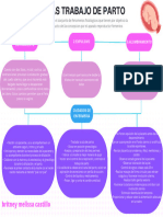 White Minimalist White Team Organization List Graph