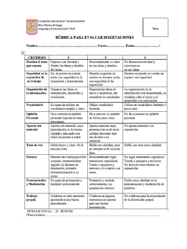 Rubrica Disertaciones Quintos PDF