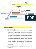 Modul 1.2.a.3 Mulai Dari Diri