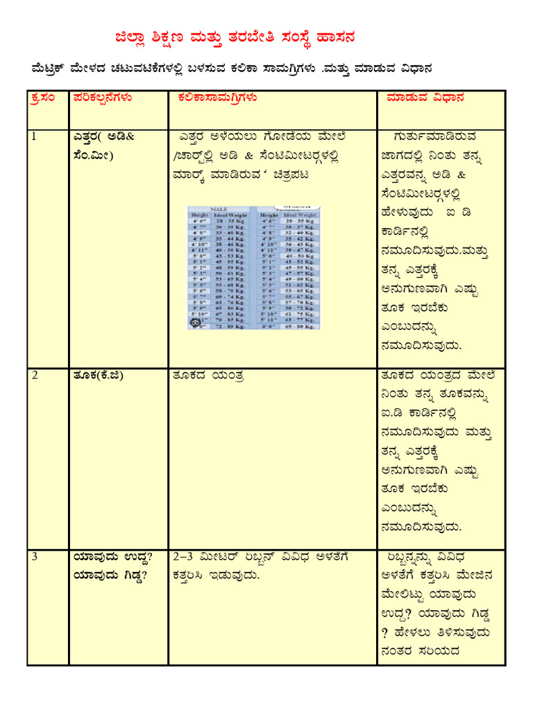 Kannada PDF