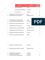 Yanbal Base de Datos Valery (Respuestas)