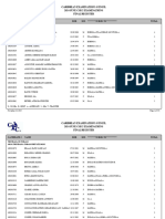 June 2024 CSEC Updated Candidate Listing - V2