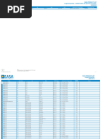 GMAT-1000 DS Questions | PDF | Integer | Rectangle