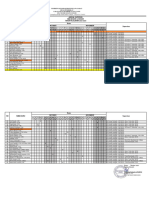 Jadwal Supervisi 2023 Ganjil