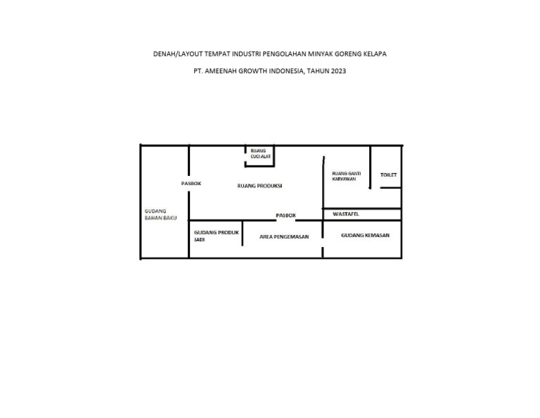 Denah Layout Tempat Industri | PDF