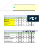 Estadisticas Mensuales y Cotización Adicional 2023