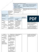 Planificacion Por Unidad Matematicas (Geometria)