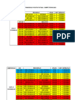 Jadwal Ponorogo Youth Futsal Competition