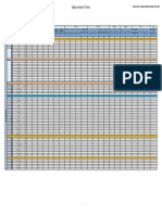 Distribuição Atletas Treino - 2022-23 27-02 A 05-03