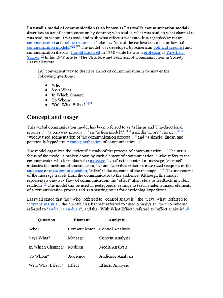 Formula Lasswell PDF Communication Human Communication