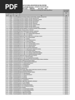 Rajasthan Jail Department Directory | PDF
