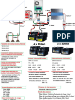 Projeto de Energia Solar Com 3 Paineis de 540W