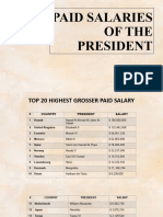 Paid Salaries of The Presidents