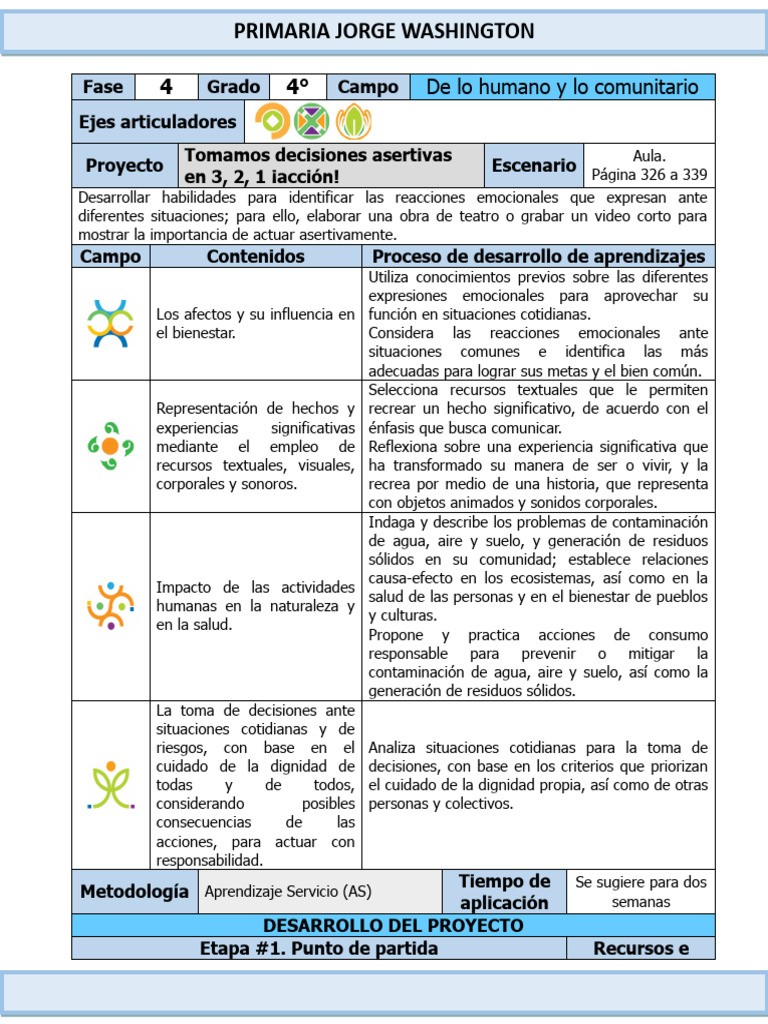 Decisiones Asertivas para Niños | PDF | Las emociones | Toma de decisiones