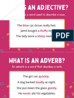 Adverbs of Manner Poster