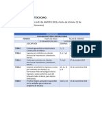 Cronograma Contabilidad para Constructoras Otoño 2023 Semestre