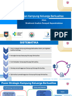 Materi 1 Penguatan Kampung KB