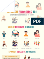 Spanish Pronouns Guide Cheat Sheets