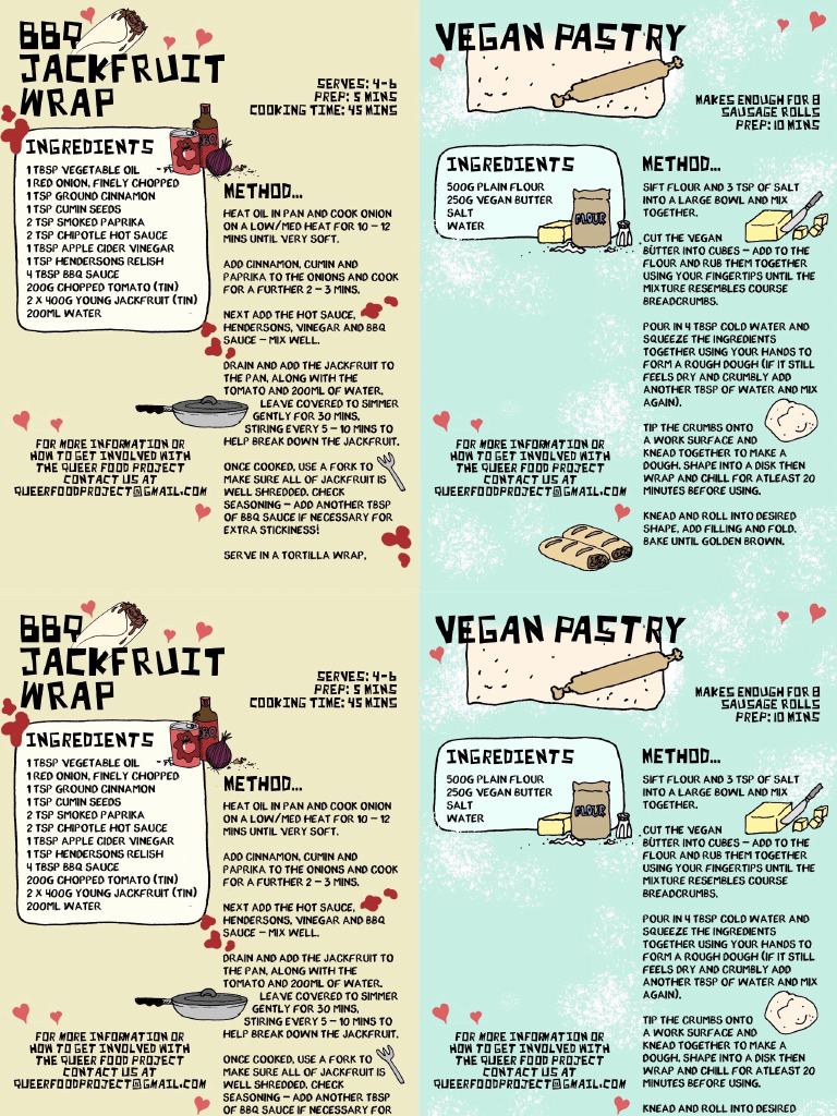 Recipe Cards | PDF