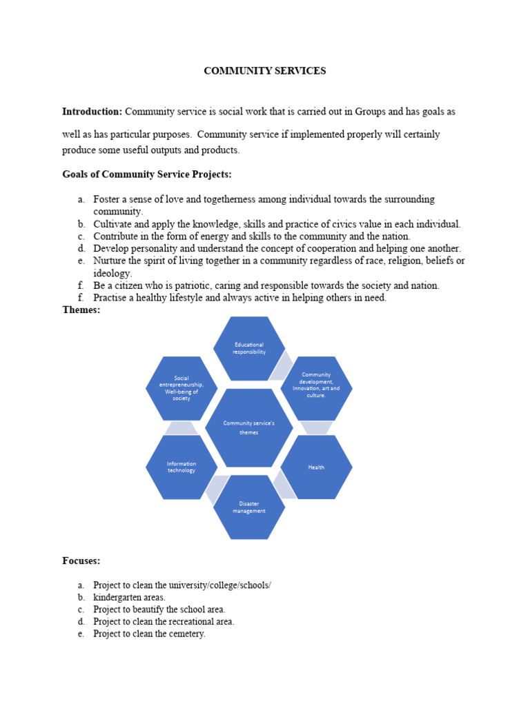 Community Services | PDF | Community | Volunteering