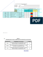 Formulario Matriz IperADM