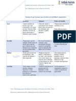 Metodologías para La Enseñanza de La Lectura y La Escritura en Los Niños, Niñas