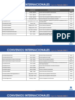 Convenios Internacionales2023 1