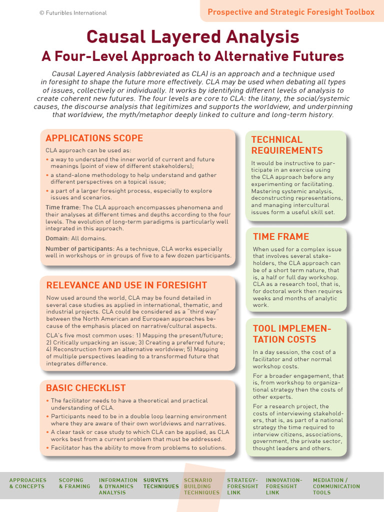 Futuribles Causal Layered Analysis Pdf Narrative Metaphor