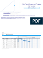 Agile Gantt Chart