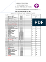 Daftar Hadir Peserta & Panitia Putra