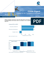 Coda Digest 201204