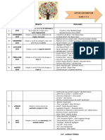 Lecturi Suplimentare Clasa A V A 20232024