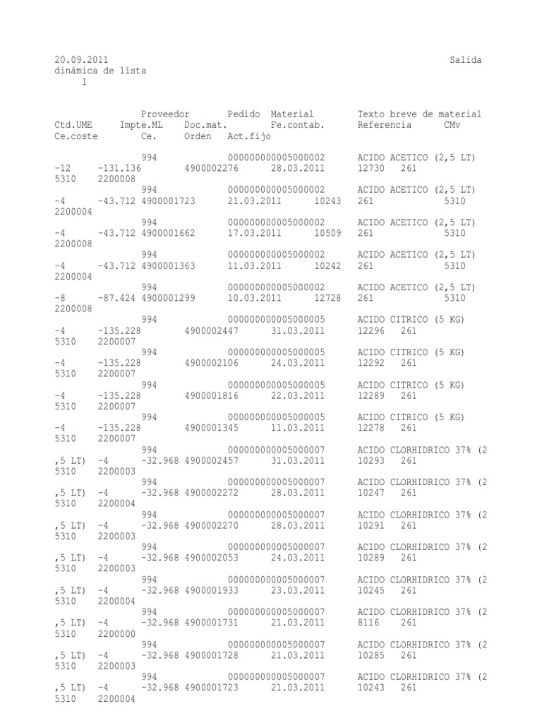 Merck | PDF