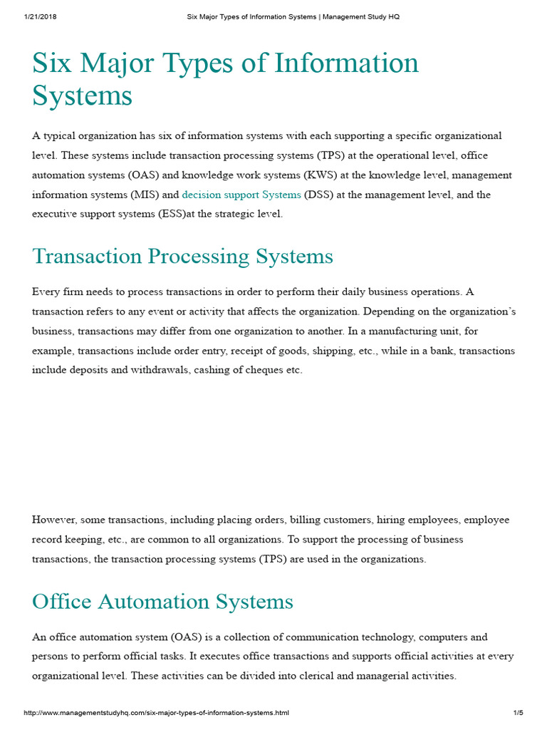 Six Major Types Of Information Systems Management Study Hq Download