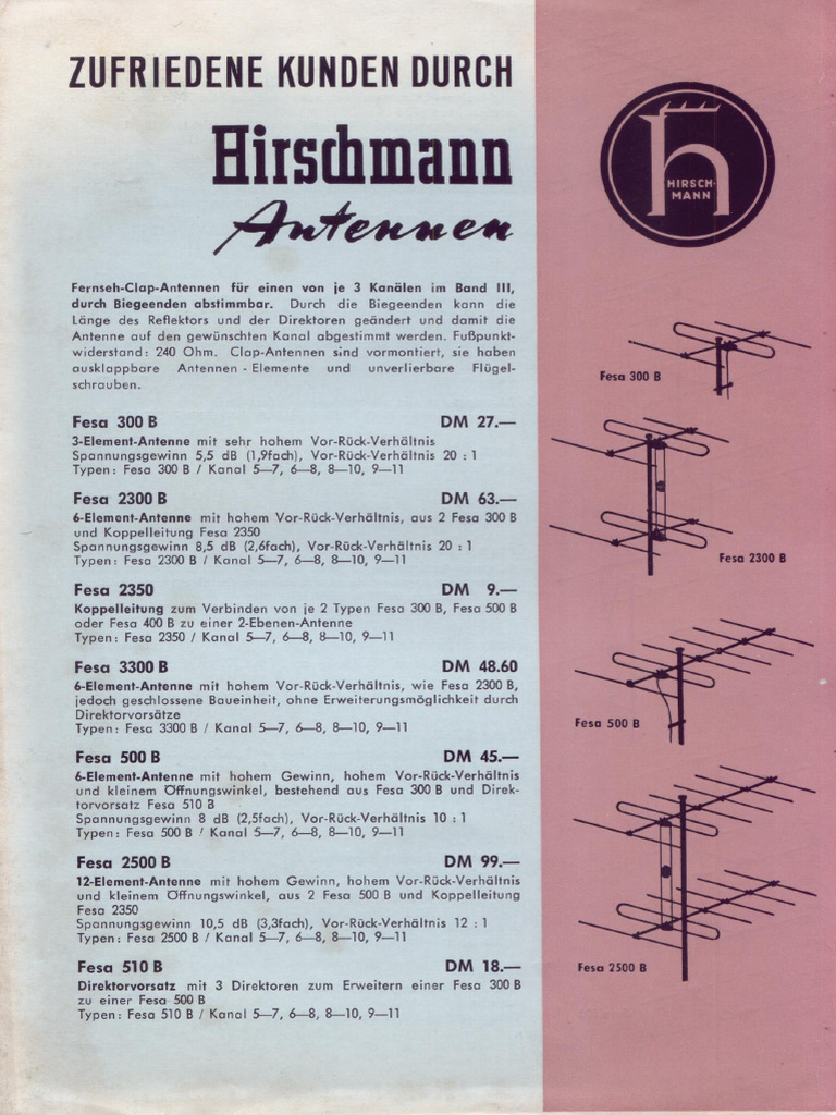 Mètre Ruban Publicitaire Vintage HIRSCHMANN ANTENNEN - Bronze - Allemagne - Avant 1950 - Occasion