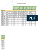 Mentahan Tabel Tkpi 22-43