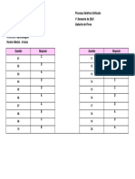 Gabarito Aprendizagem Manha Revisao CIP 2023