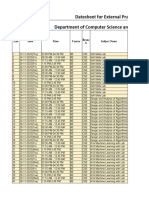 21nov - Datesheet For External Practical Examination November 2023