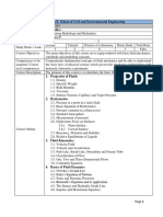 Hydraulics - CEng 2161 Course Outline