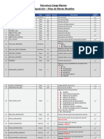 Estructura Formato Inventario 2016