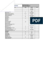 DATASHEET-Puente Barredor