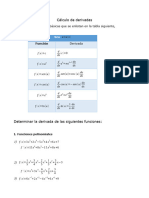 Derivadas Ejercicios Resueltos