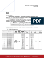 Gte 5113-23 - Compact +temp 0+720 A 0+995 Li