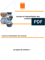 Lecture Et Interprétation Des Schémas